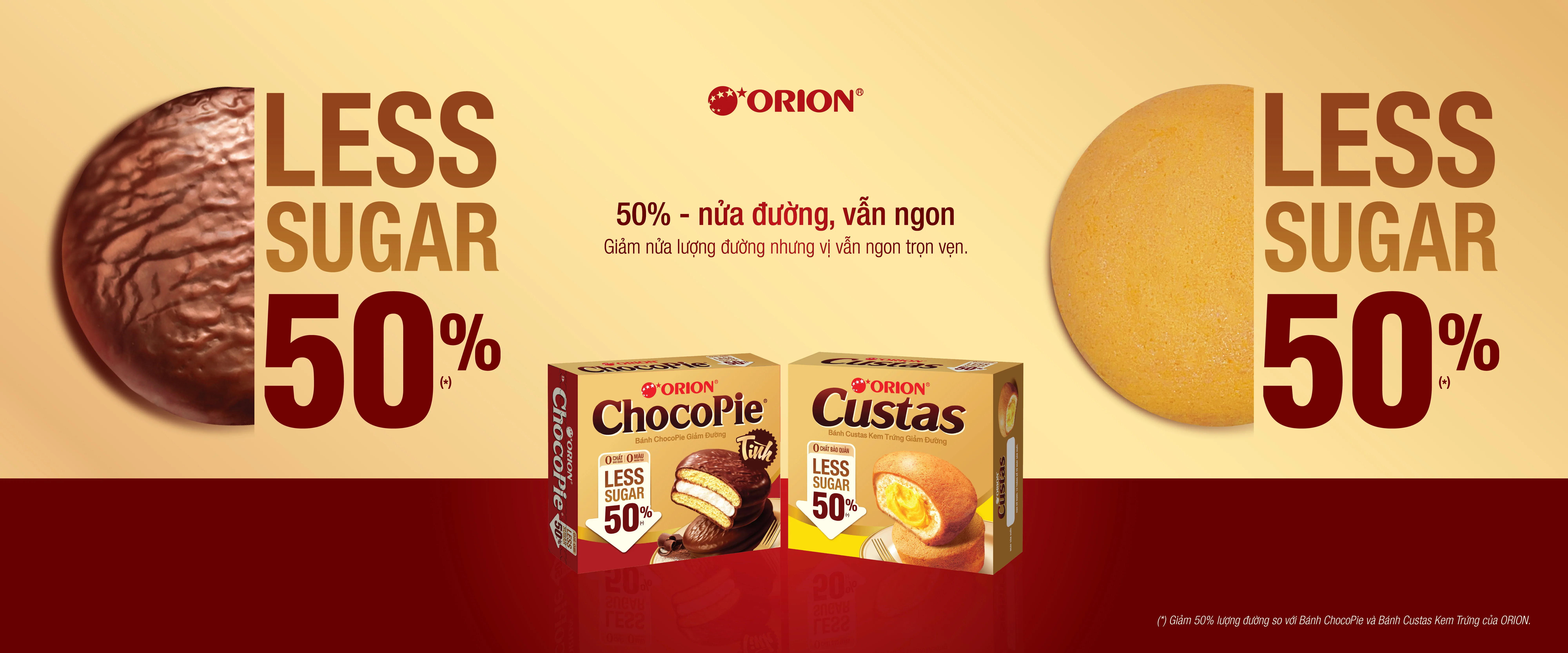 50 năm hành trình ChocoPie